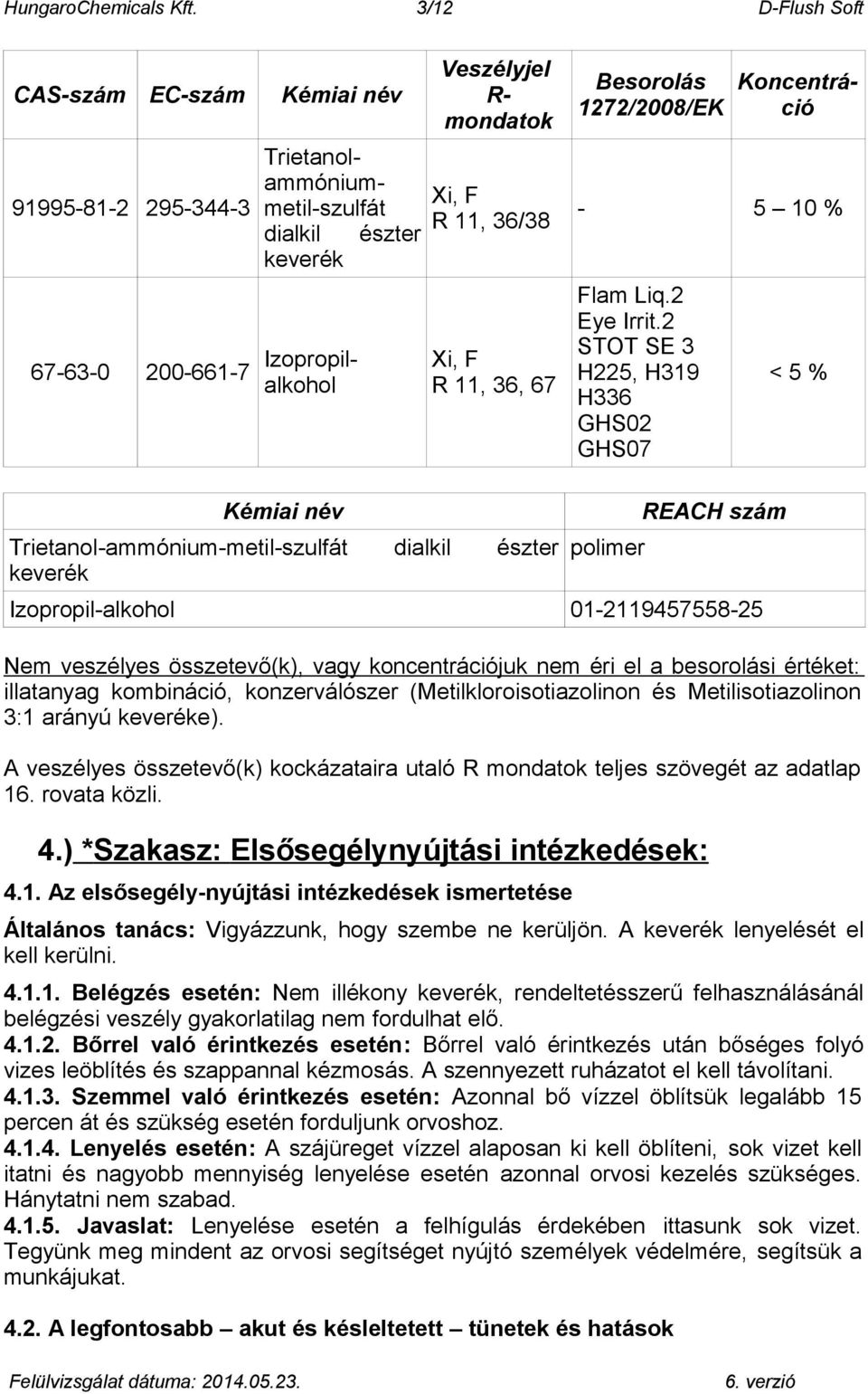 11, 36/38 Xi, F R 11, 36, 67 Besorolás 1272/2008/EK - 5 10 % Flam Liq.2 Eye Irrit.
