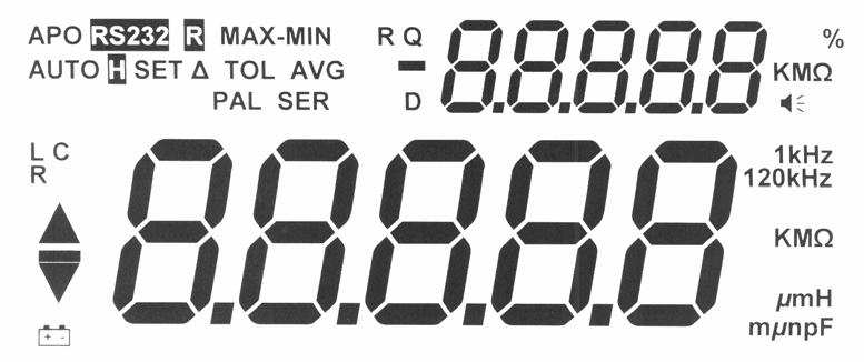 3. KIJELZİ APO RS232 R MAX MIN AVG AUTO H SET TOL PAL SER D Q R % 1kHz 120Hz LCR MKΩ umh munpf Automatikus kikapcsolás Adatátvitel RS232 porton keresztül Mérésregisztráció Maximális érték Minimális