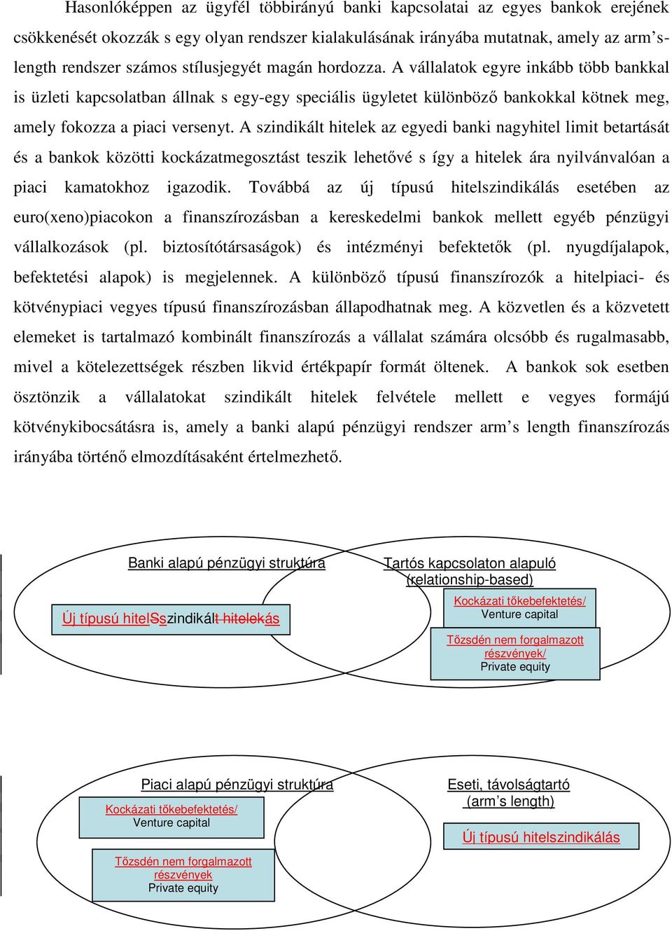 A szindikált hitelek az egyedi banki nagyhitel limit betartását és a bankok közötti kockázatmegosztást teszik lehetővé s így a hitelek ára nyilvánvalóan a piaci kamatokhoz igazodik.