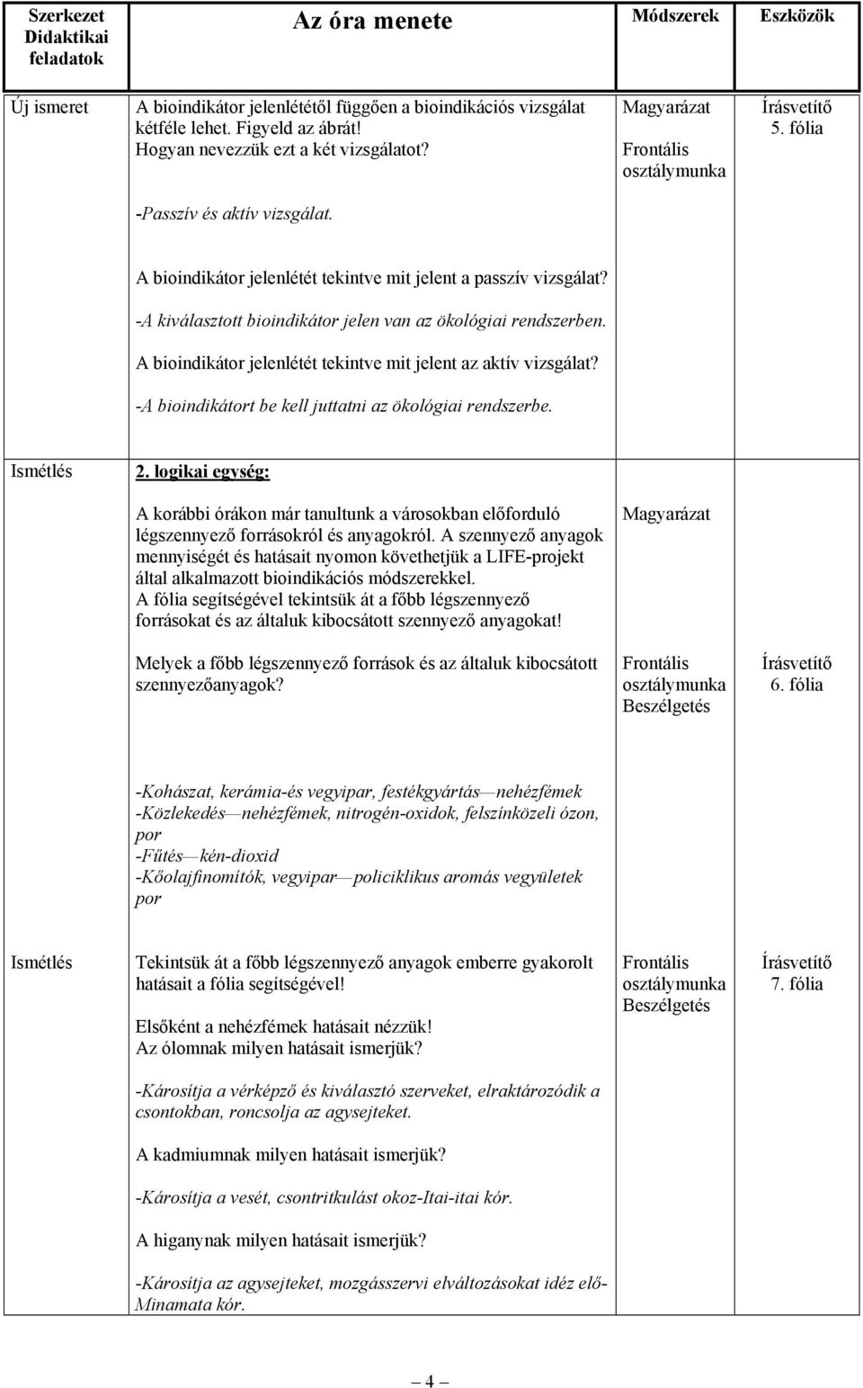 -A bioindikátort be kell juttatni az ökológiai rendszerbe. 2. logikai egység: A korábbi órákon már tanultunk a városokban előforduló légszennyező forrásokról és anyagokról.