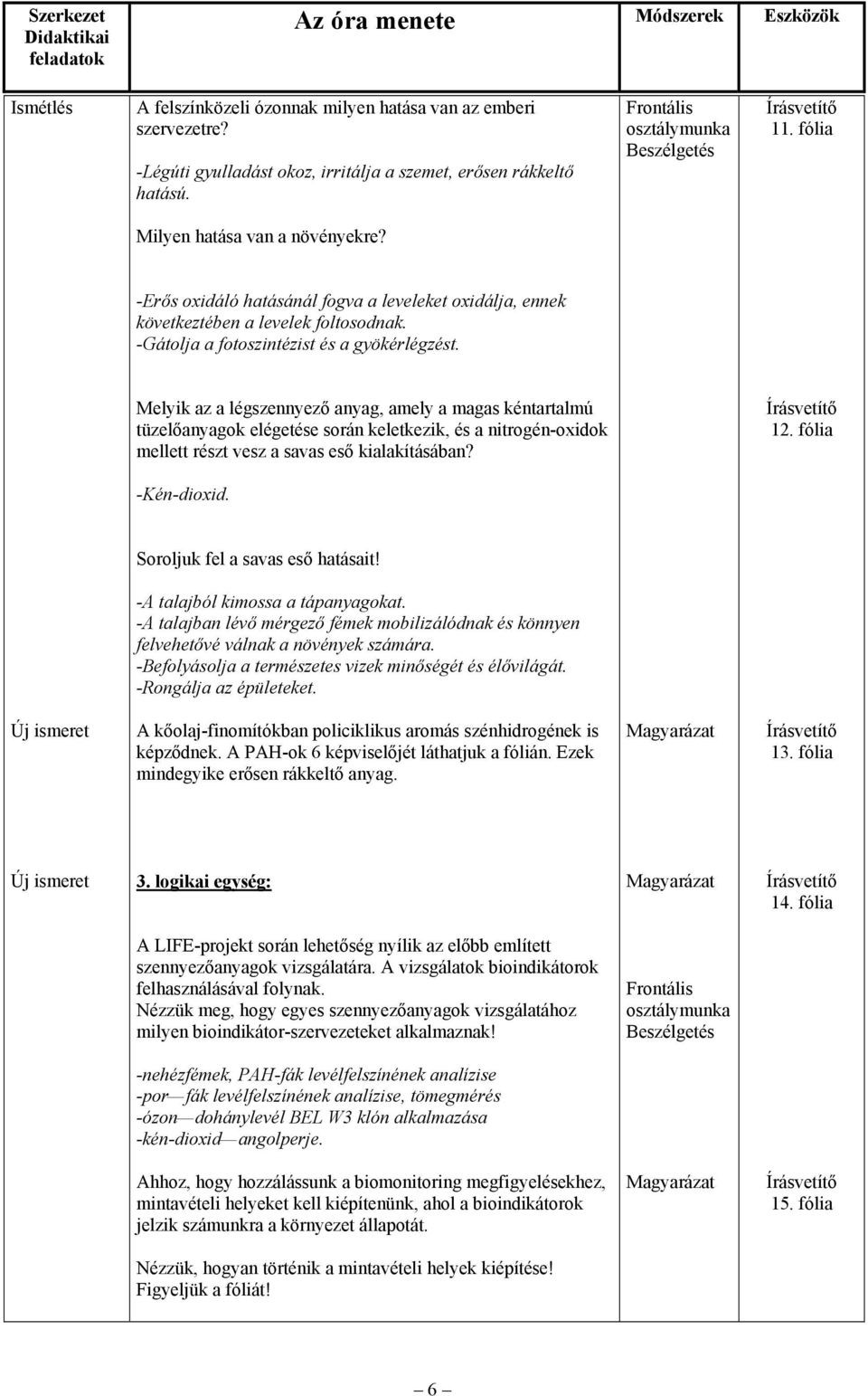 Melyik az a légszennyező anyag, amely a magas kéntartalmú tüzelőanyagok elégetése során keletkezik, és a nitrogén-oxidok mellett részt vesz a savas eső kialakításában? 12. fólia -Kén-dioxid.