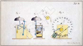 Gyakorlati következmények elektromágneses távíró Wilhelm Eduard Weber (1804-1891)- Johann Carl