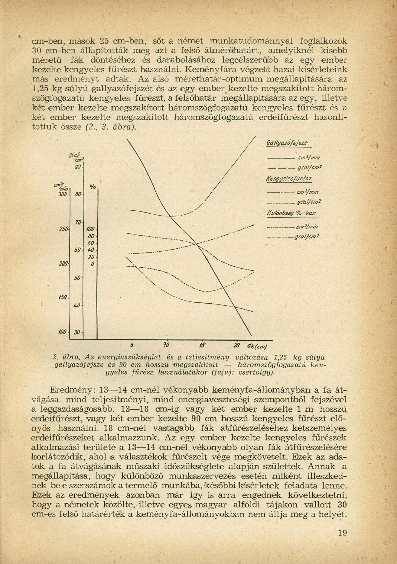 cm-ben, mások 25 cm-ben, sőt a német munkatudománnyal foglalkozók 30 cm-ben állapították meg azt a felső átmérőhatárt, amelyiknél kisebb méretű fák döntéséhez és darabolásához legcélszerűbb az egy