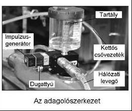 Minimálkenés, száraz forgácsolás A