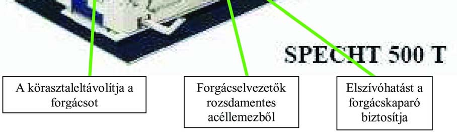 Minimálkenés, száraz forgácsolás Száraz