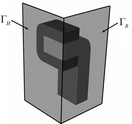 3.1. ábra. A tartományok felosztása H n = 0, a Γ H peremen, (3.5) és B n = 0, a Γ B peremen. (3.6) A (3.2).