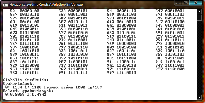 Nézzük meg kicsit hosszabb sorozatra az alábbi ábrán (prímek 1000-ig), és a BinVel.exe program 1 futtatásával még hosszabbra (pl. a prímek 10000-ig)! 1. ábra. A BinVel.exe futási képe.