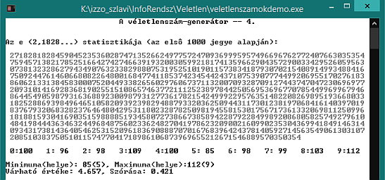 2.4 Transzcendens számok 1. A véletlen(számok) természete fejezetben már próbálkoztunk speciális számokból kiindulni a véletlen számsorozat előállításánál.