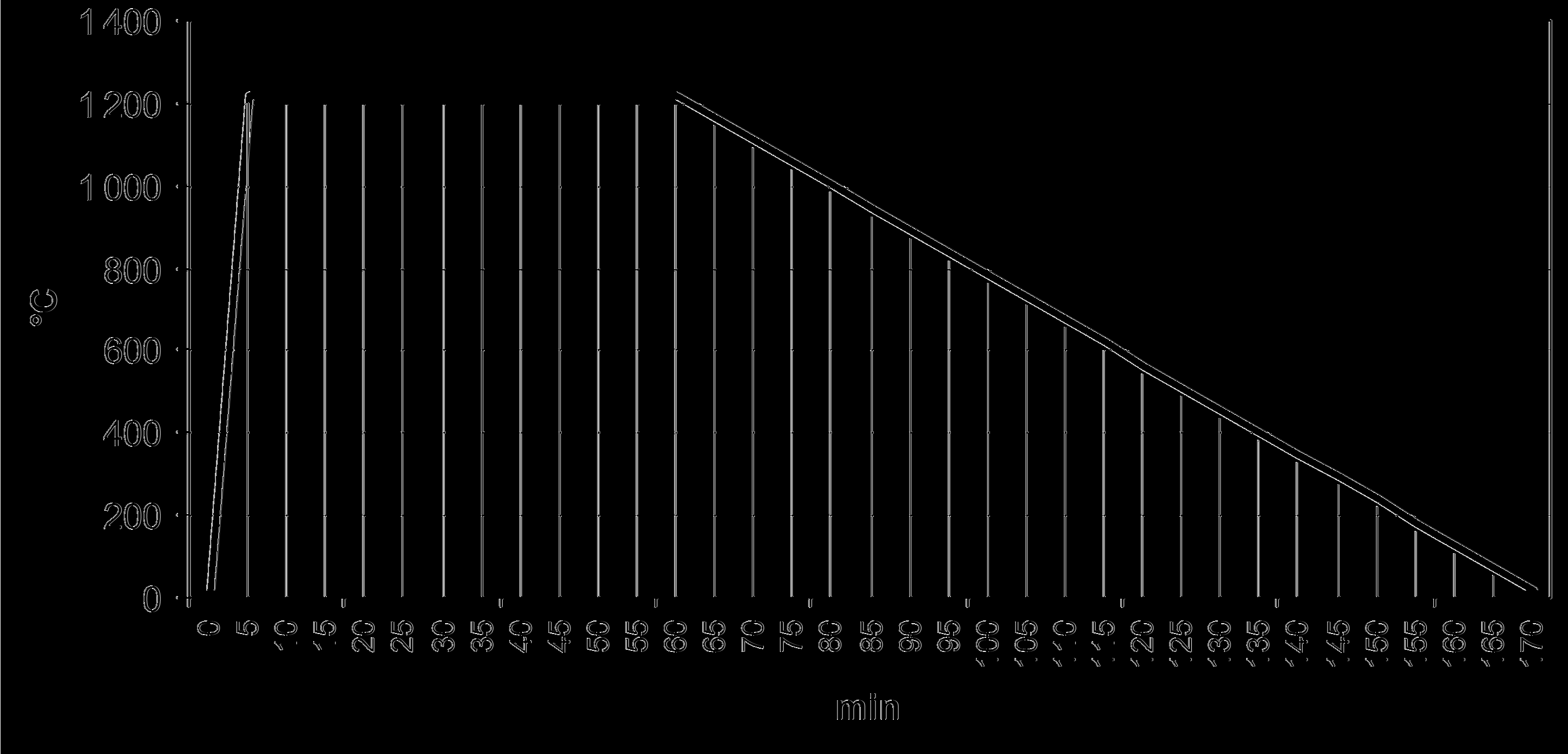 2008.3.7.