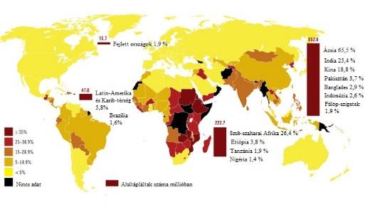 Alultápláltság, éhínség a világban Az alultáplált népesség százalékos aránya az egyes országokban, és részesedésük az alultápláltak összességéből