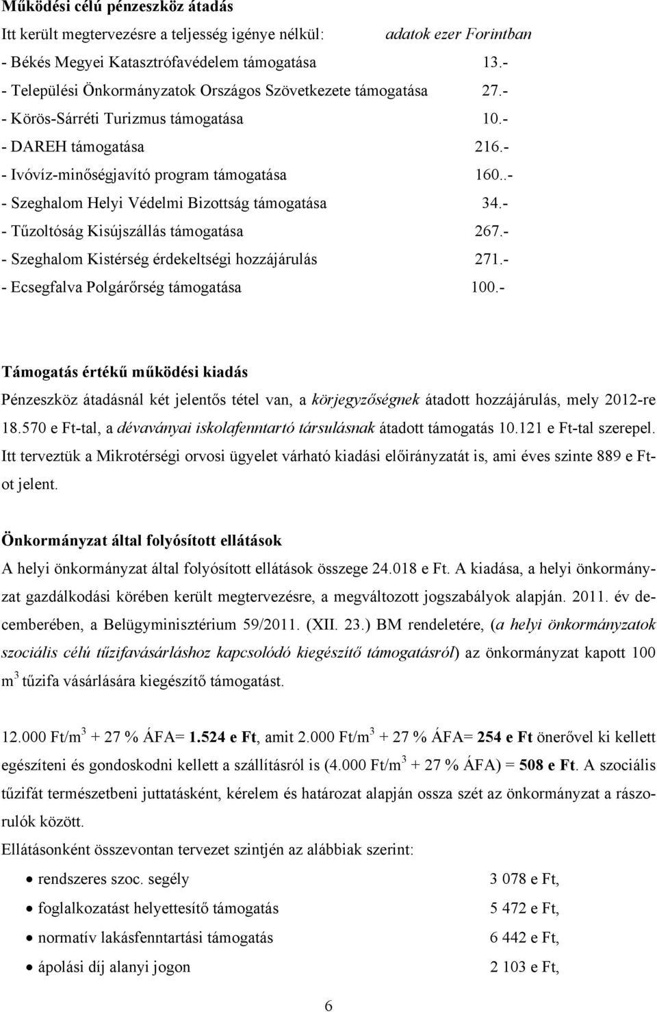 .- - Szeghalom Helyi Védelmi Bizottság támogatása 34.- - Tűzoltóság Kisújszállás támogatása 267.- - Szeghalom Kistérség érdekeltségi hozzájárulás 271.- - Ecsegfalva Polgárőrség támogatása 100.
