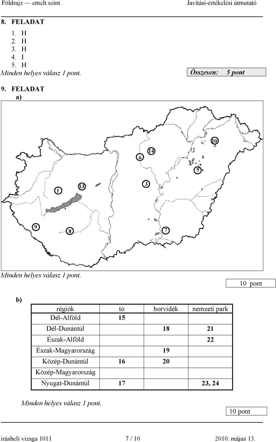 10 pont régiók tó borvidék nemzeti park Dél-Alföld 15 Dél-Dunántúl 18 21 Észak-Alföld 22