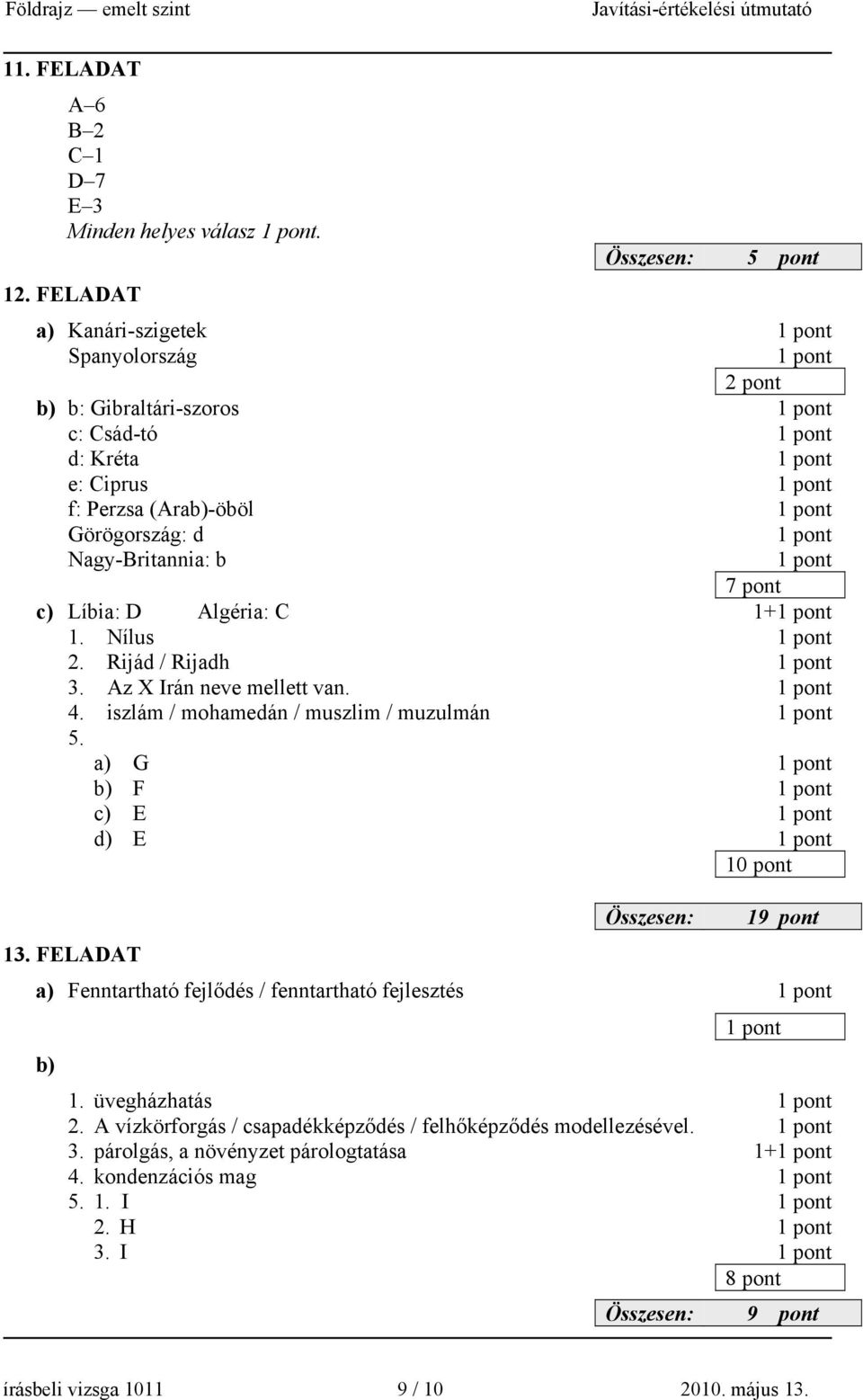 Líbia: D Algéria: C 1+ 1. Nílus 2. Rijád / Rijadh 3. Az X Irán neve mellett van. 4. iszlám / mohamedán / muszlim / muzulmán 5. G F c) E d) E 10 pont 19 pont 13.