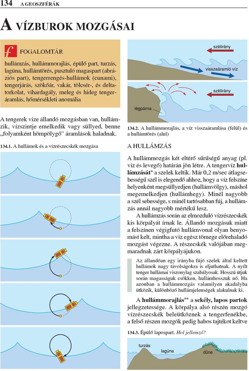 folyamként hömpölyõ áramlások haladnak. 134.1. A hullámok és a vízrészecskék mozása 134.2.