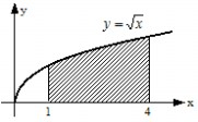 Csabina Zoltánné Integrálszámítás alkalmazása 3 6 a) b) 53 A határozott integrál alkalmazásai 531 Területszámítás 1 Az f(x) függvény és az x tengely közti zárt terület Az integrál geometriai