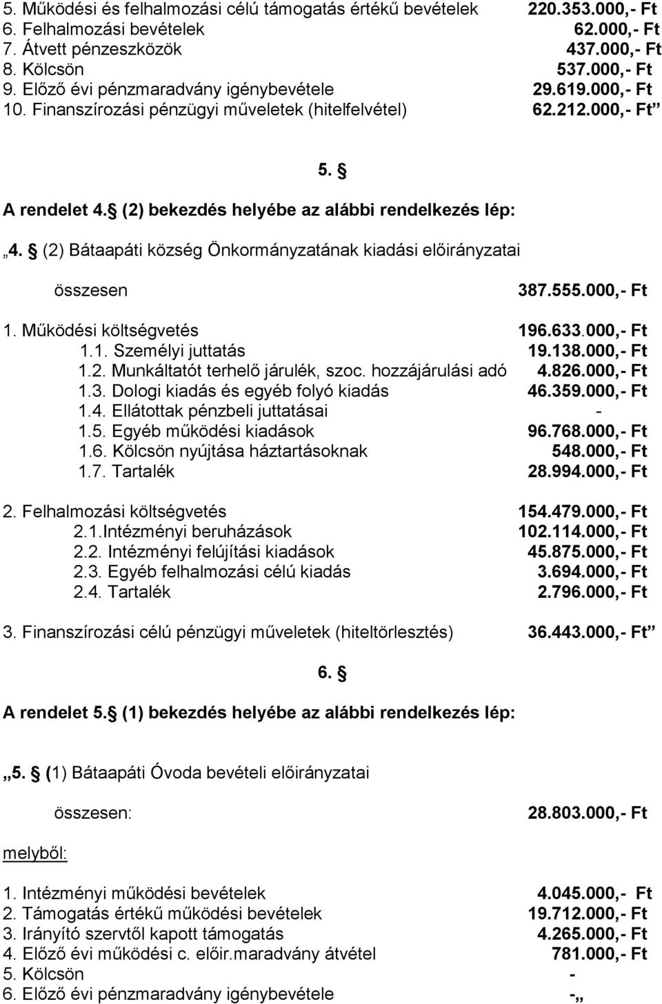 (2) Bátaapáti község Önkormányzatának kiadási előirányzatai összesen 387.555.000,- Ft 1. Működési költségvetés 196.633.000,- Ft 1.1. Személyi juttatás 19.138.000,- Ft 1.2. Munkáltatót terhelő járulék, szoc.