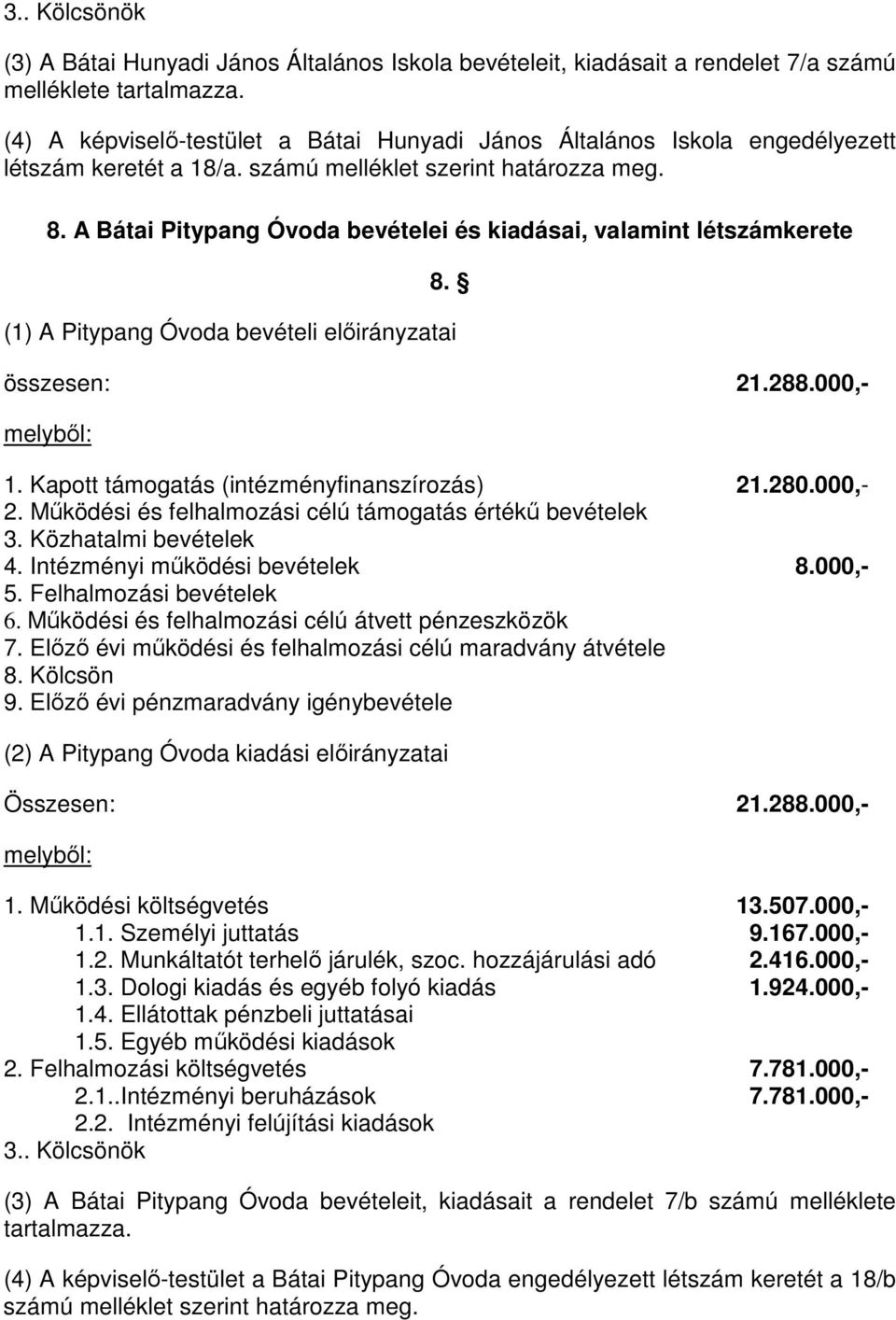 Kapott támogatás (intézményfinanszírozás) 21.280.000, 2. Működési és felhalmozási célú támogatás értékű bevételek 3. Közhatalmi bevételek 4. Intézményi működési bevételek 8.000, 5.