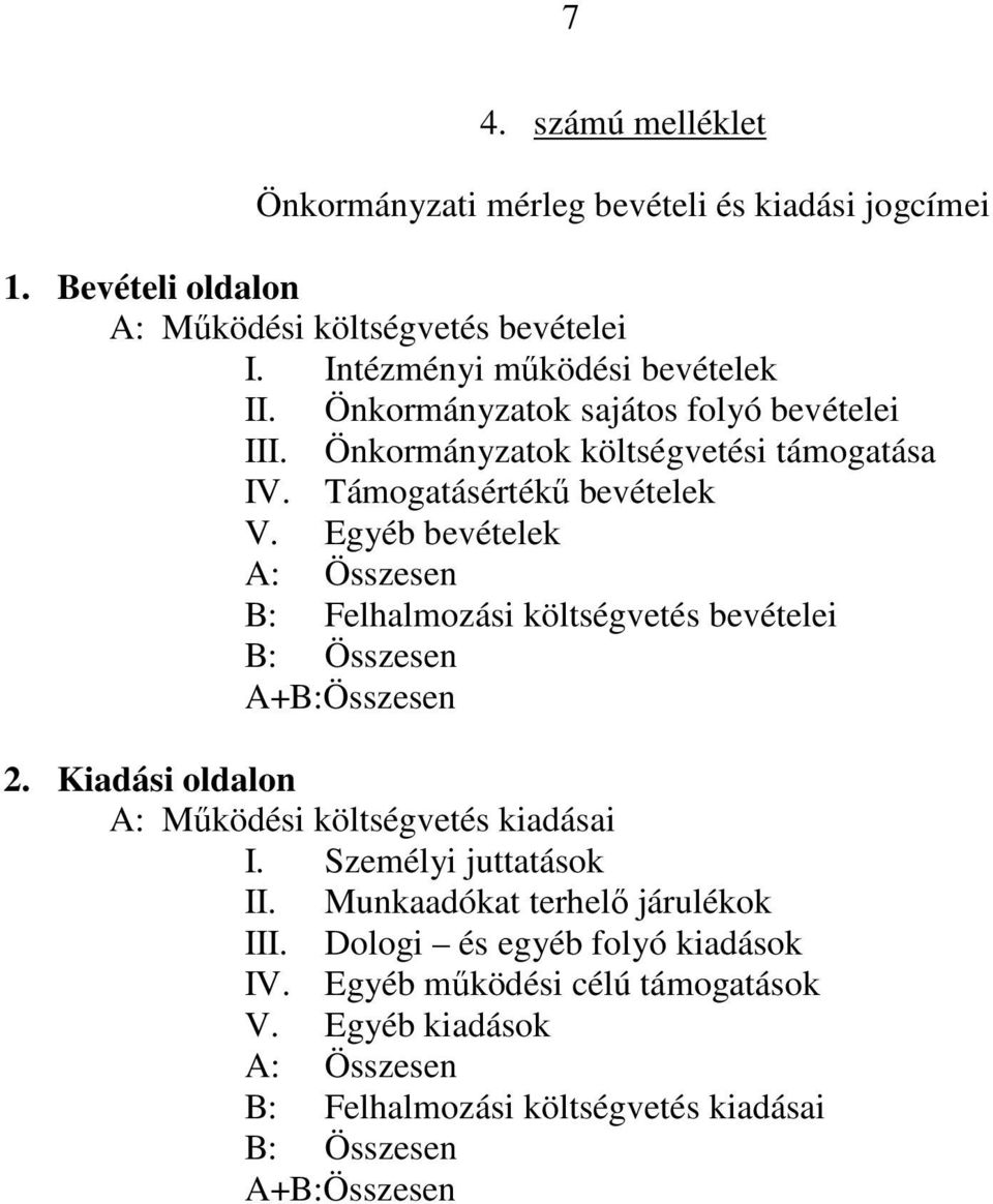 Egyéb bevételek A: Összesen B: Felhalmozási költségvetés bevételei B: Összesen A+B:Összesen 2. Kiadási oldalon A: Működési költségvetés kiadásai I.