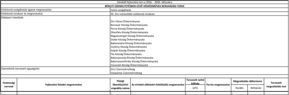 BERUHÁZÁSI TERVE 45.
