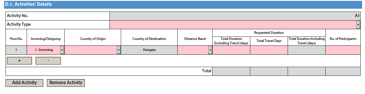 Activity type /tevékenységtípus 1. Staff mobility for Teaching To/From Partner Countries 2.