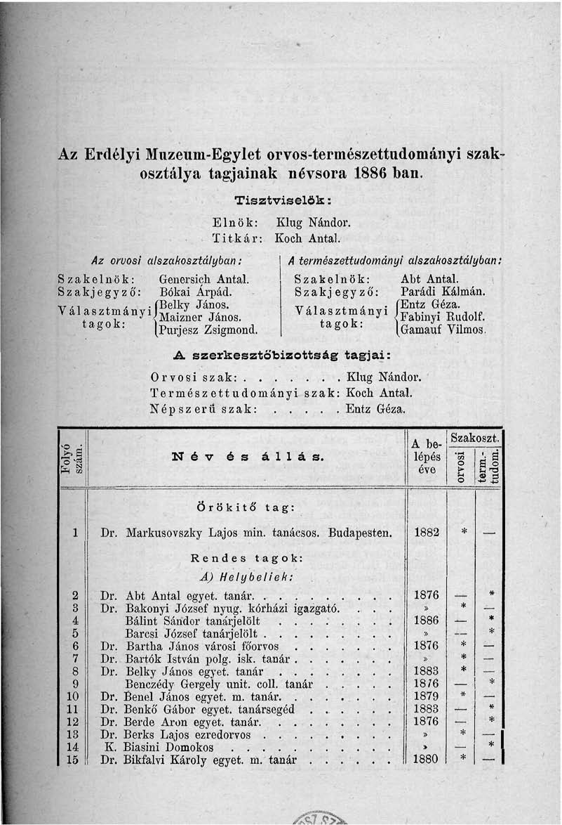 x l~?>v Az Erdélyi Múzeum-Egylet orvos-természettudományi szakosztálya tagjainak névsora ban. Tisztviselők: Elnök: Titkár: Az orvosi alszahosztályban : Szakelnök: Genersich Antal.