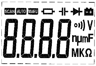 2.2. Kijelző 2.3. Funkció nyomógomb (FUNC.