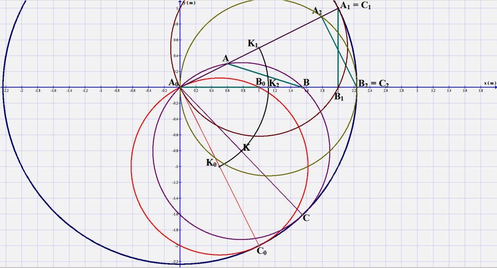 12 M9. [ 1 ] - ben megvizsgálják az α = 90 speciális esetet.