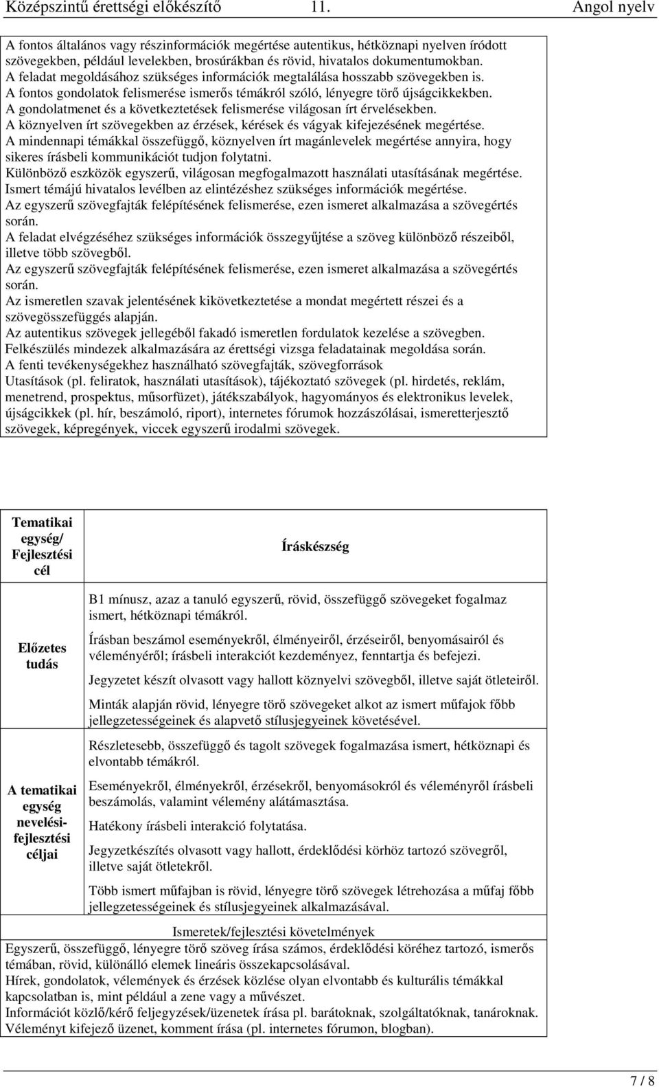 A gondolatmenet és a következtetések felismerése világosan írt érvelésekben. A köznyelven írt szövegekben az érzések, kérések és vágyak kifejezésének megértése.