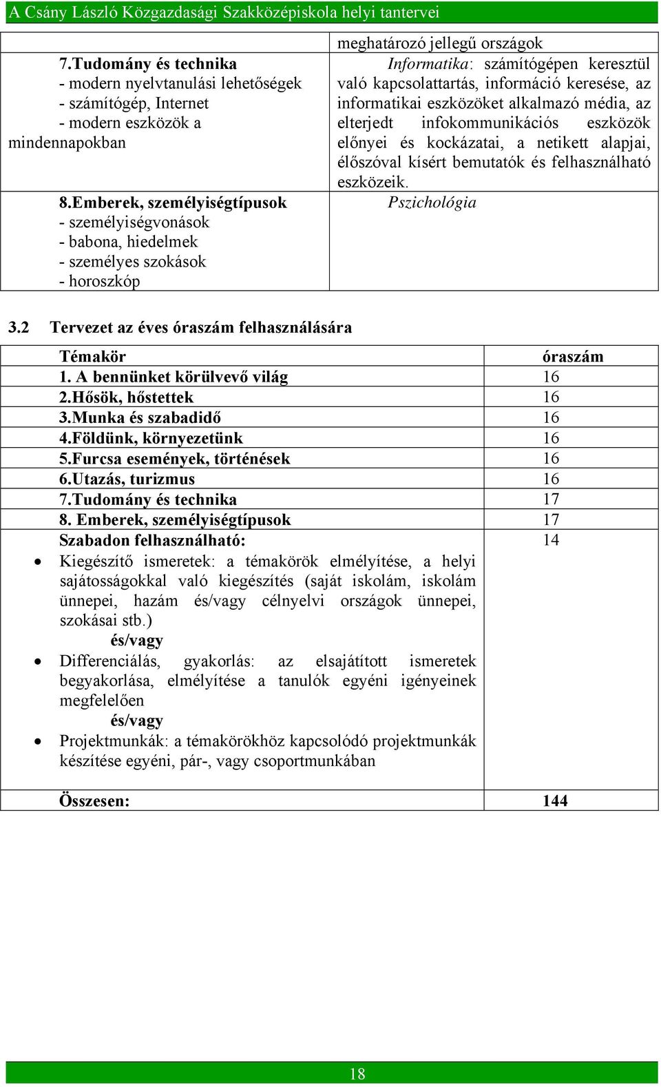 keresése, az informatikai eszközöket alkalmazó média, az elterjedt infokommunikációs eszközök előnyei és kockázatai, a netikett alapjai, élőszóval kísért bemutatók és felhasználható eszközeik.