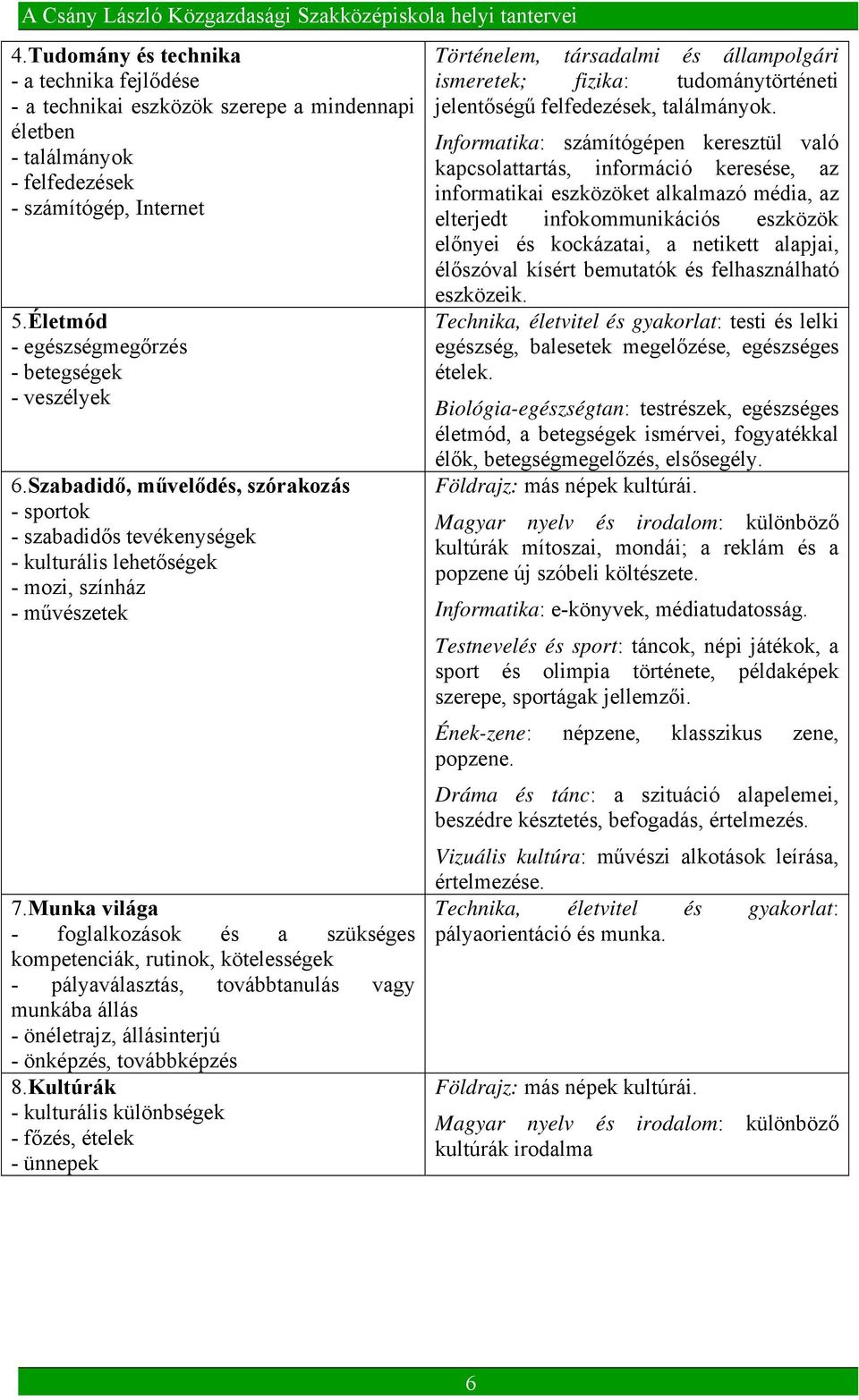 Munka világa - foglalkozások és a szükséges kompetenciák, rutinok, kötelességek - pályaválasztás, továbbtanulás vagy munkába állás - önéletrajz, állásinterjú - önképzés, továbbképzés 8.