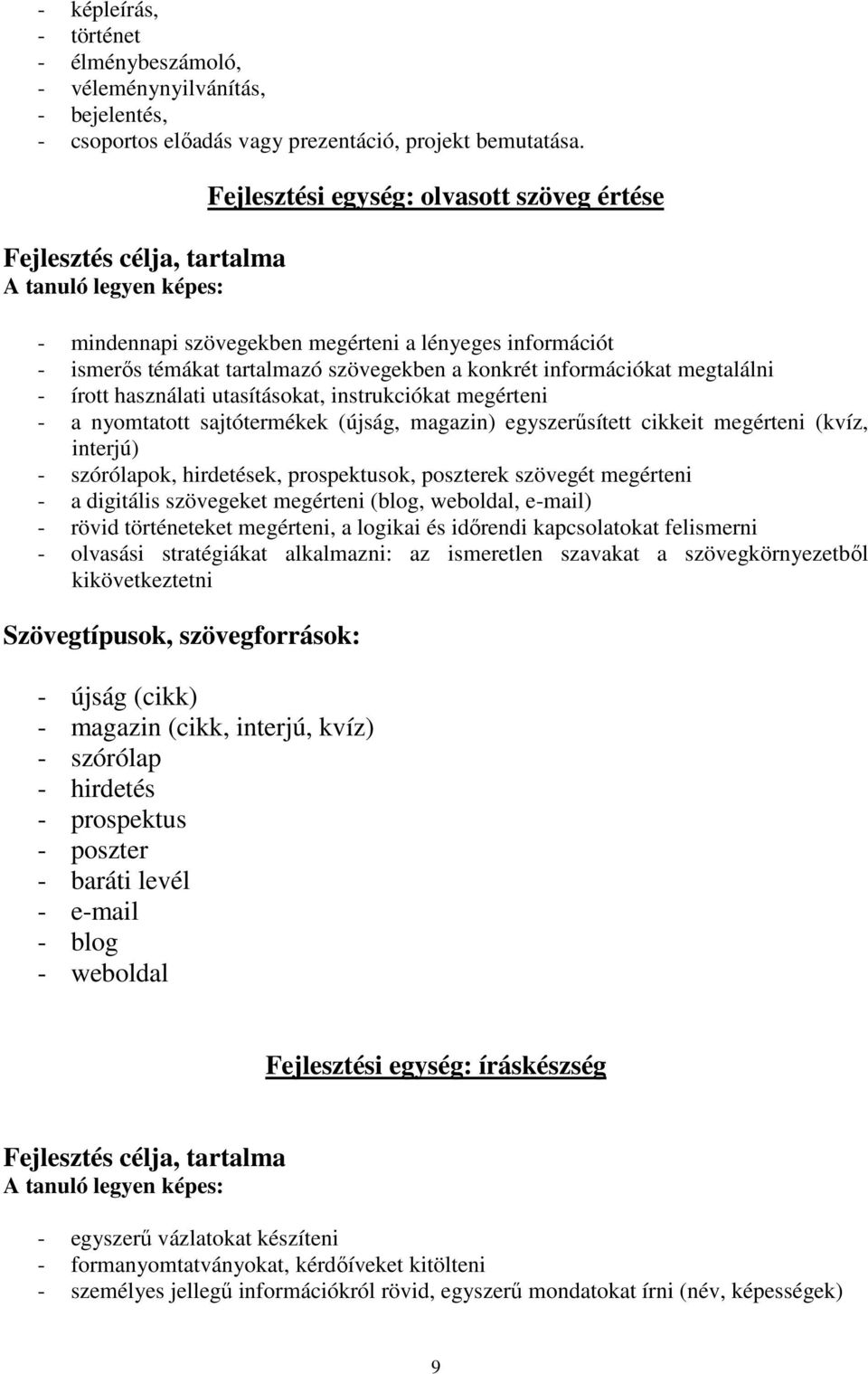 konkrét információkat megtalálni - írott használati utasításokat, instrukciókat megérteni - a nyomtatott sajtótermékek (újság, magazin) egyszerűsített cikkeit megérteni (kvíz, interjú) - szórólapok,