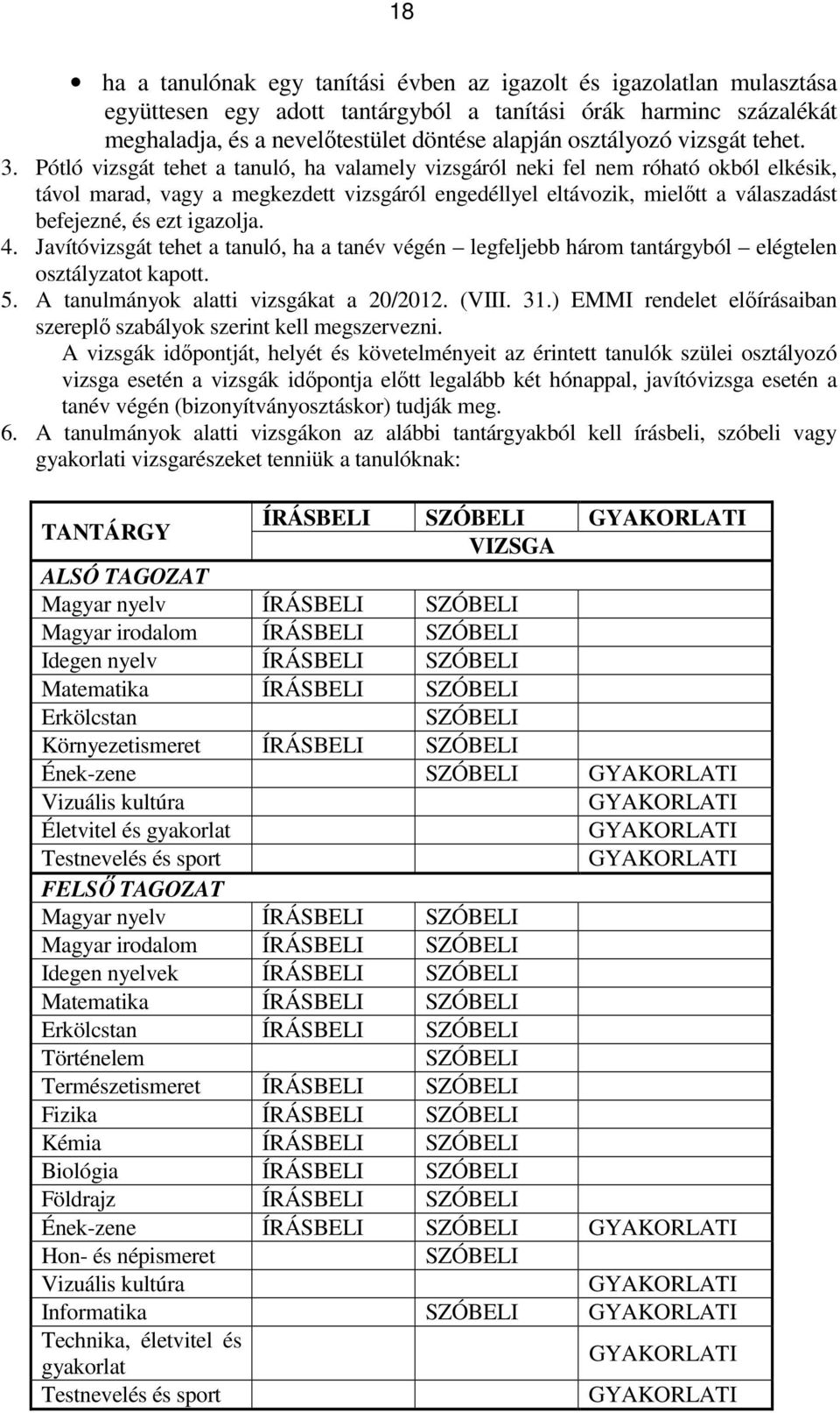 Pótló vizsgát tehet a tanuló, ha valamely vizsgáról neki fel nem róható okból elkésik, távol marad, vagy a megkezdett vizsgáról engedéllyel eltávozik, mielőtt a válaszadást befejezné, és ezt igazolja.