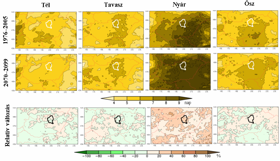 4. ábra: Átlagos évszakos csapadék és hőmérsékleti értékek az 1976 2005 és a 2070 2099 éghajlati normálidőszakban a RegCM4 szimulációi alapján, Magyarországon (a fehér kontúrral kiemelt terület a