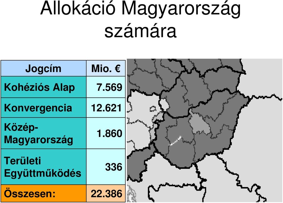 Magyarország Területi Együttmőködés