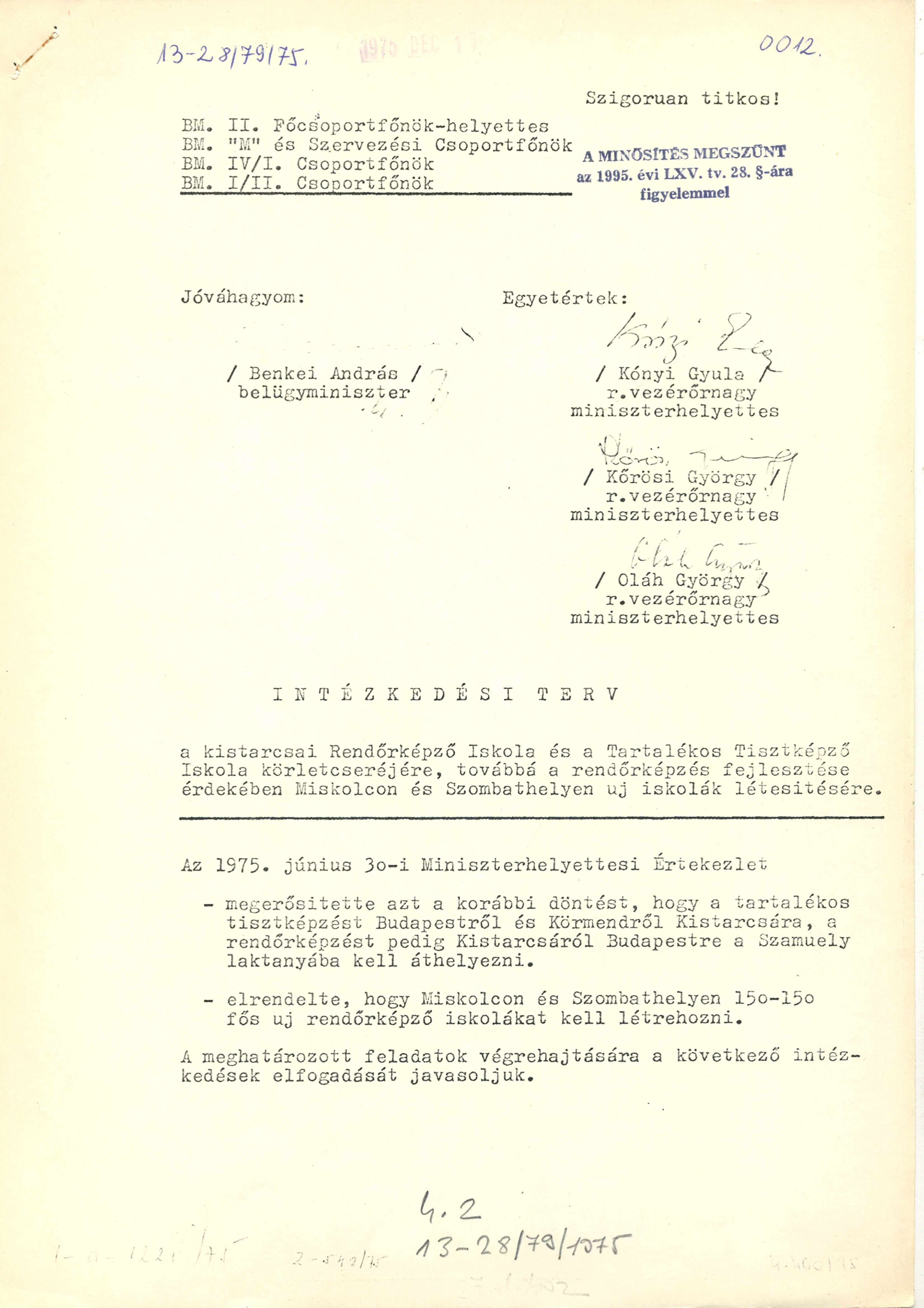 13-28/79/1975. BM BM. BM BM. II. Főcsoportfőnök-helyettes "M" és Szervezési Csoportfőnök IV/I. Csoportfőnök I/II. Csoportfőnök Szigorúan titkos!