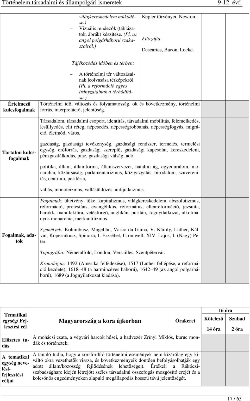 ) Történelmi idő, változás és folyamatosság, ok és következmény, történelmi forrás, interpretáció, jelentőség.