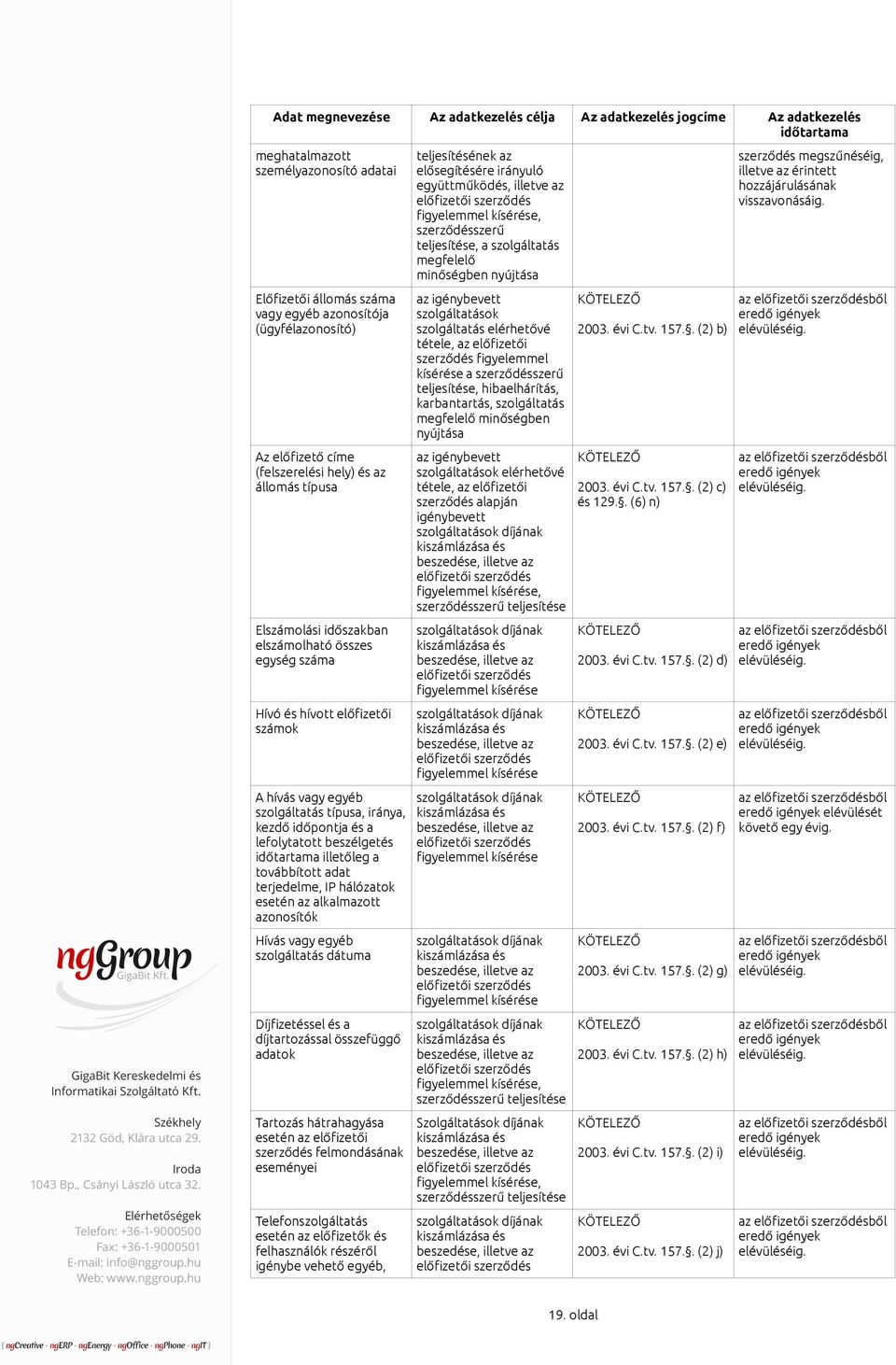 időpontja és a lefolytatott beszélgetés időtartama illetőleg a továbbított adat terjedelme, IP hálózatok esetén az alkalmazott azonosítók Hívás vagy egyéb szolgáltatás dátuma Díjfizetéssel és a