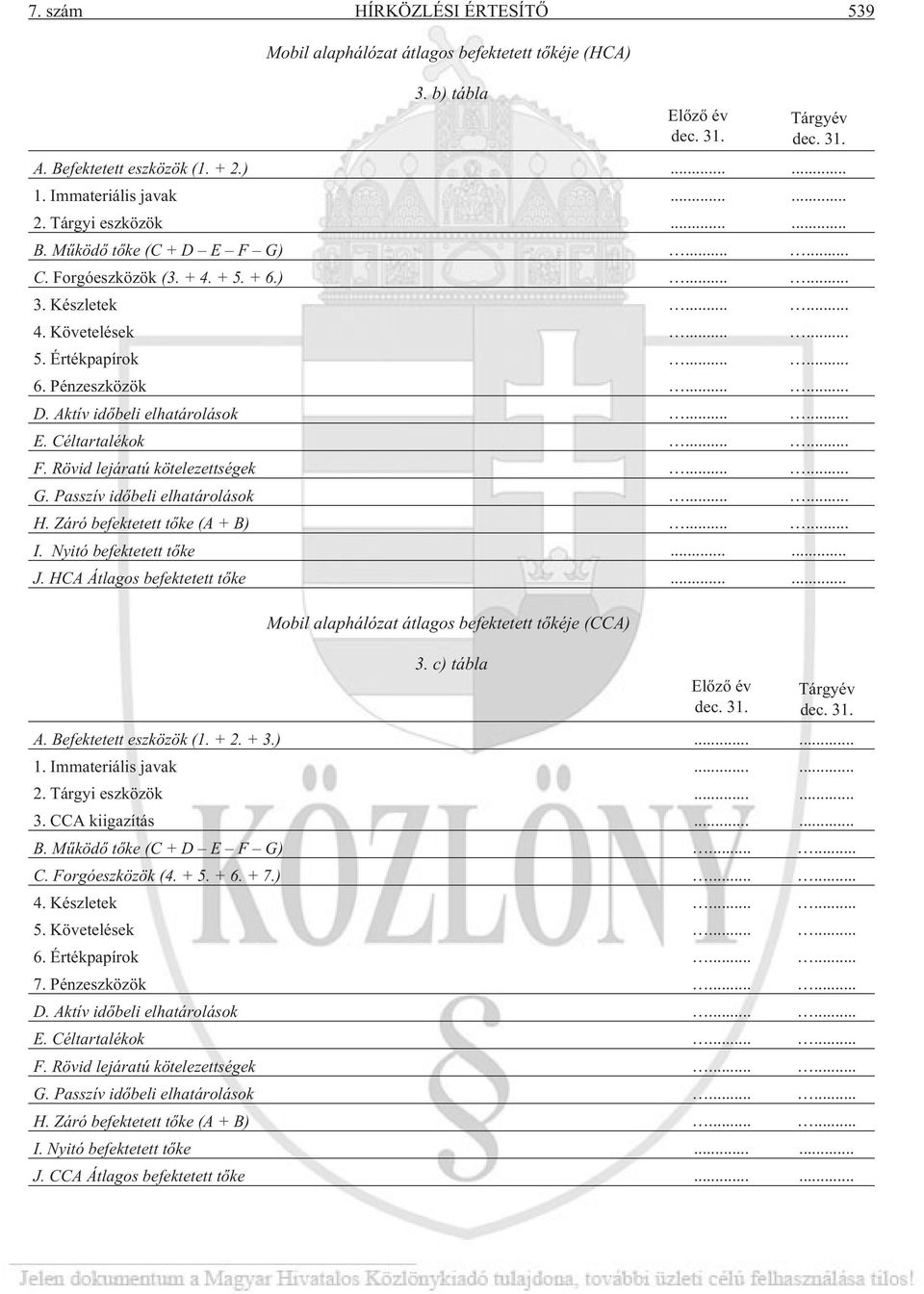 ..... F. Rövid lejáratú kötelezettségek...... G. Passzív idõbeli elhatárolások...... H. Záró befektetett tõke (A + B)...... I. Nyitó befektetett tõke...... J. HCA Átlagos befektetett tõke.