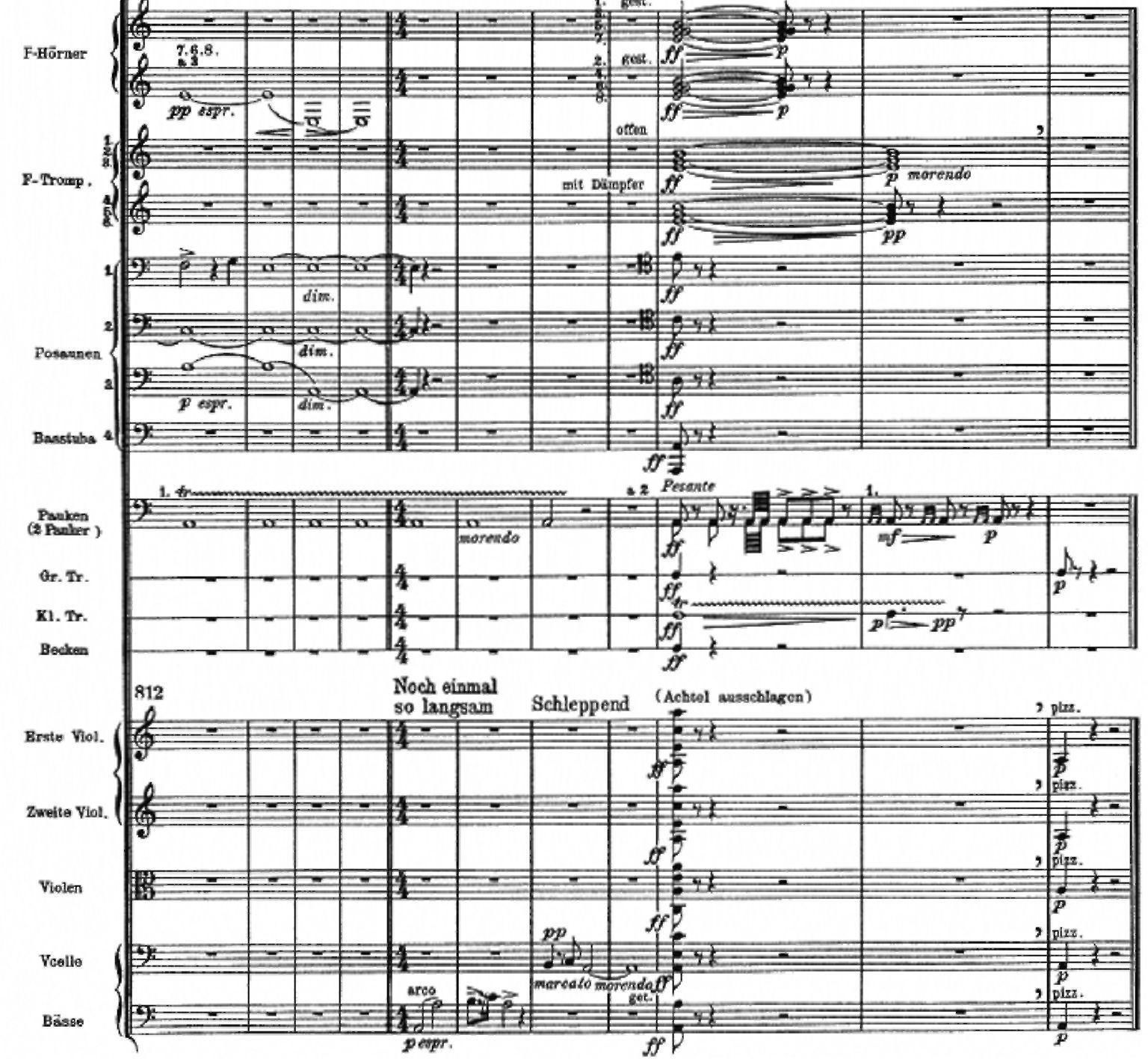 KARL KALTSCHTHALER HAZAFIASSÁG ÉS PRÓFÉCIA f inmer staee. 1. ábra: Gustav Mahler: VI. Szimfónia (a-moll), 1.
