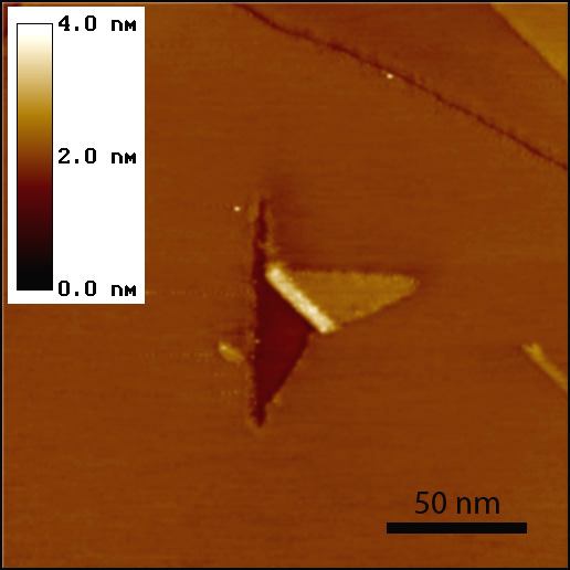STM Nanolitográfia Crystallographically oriented high resolution lithography of graphene nanoribbons by STM lithography: G. Dobrik, L. Tapasztó, P. Nemes-Incze, Ph. Lambin, L. P. Biró Phys.