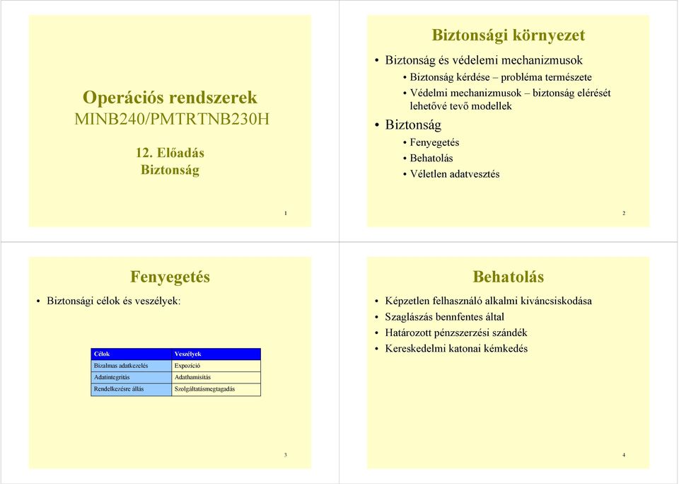 modellek Biztonság Fenyegetés Behatolás Véletlen adatvesztés 1 2 Fenyegetés Biztonsági célok és veszélyek: Célok Veszélyek Behatolás Képzetlen