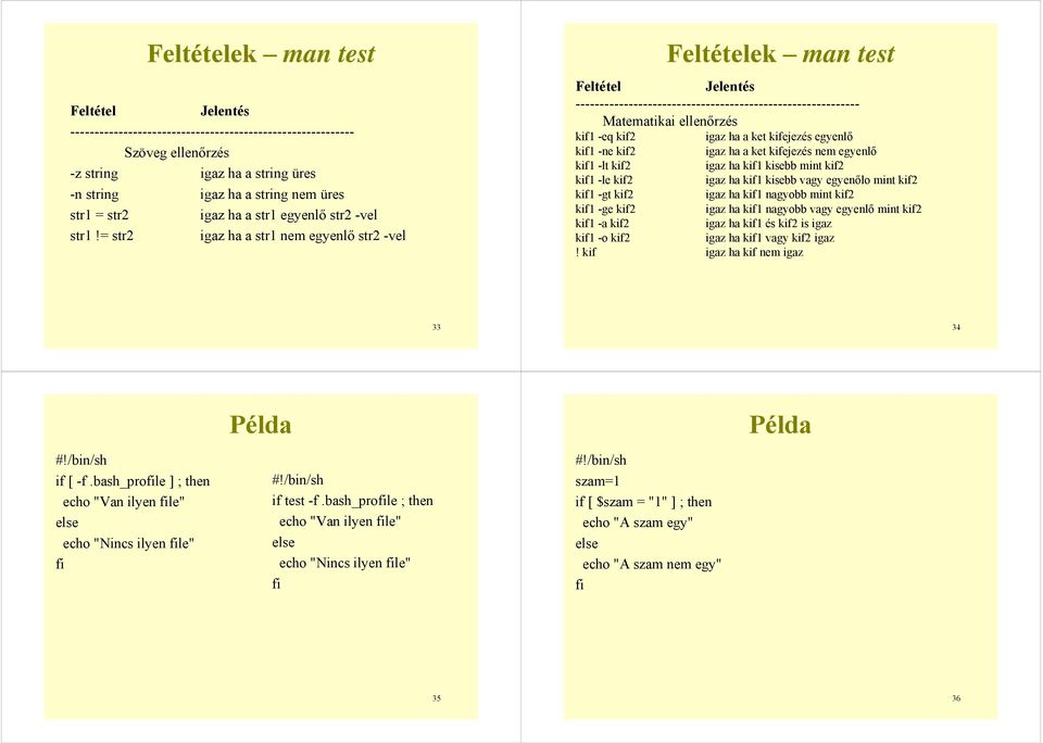 = str2 igaz ha a str1 nem egyenlő str2 -vel Feltételek man test Feltétel Jelentés ----------------------------------------------------------- Matematikai ellenőrzés kif1 -eq kif2 igaz ha a ket