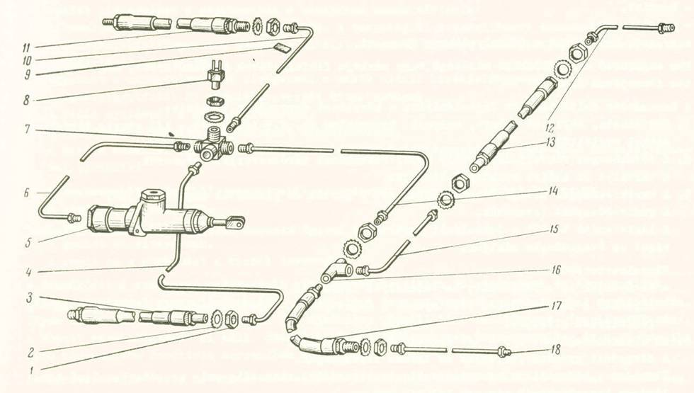 A hidraulikus csővezeték szét- és összeszerelése (196. ábra) 1.