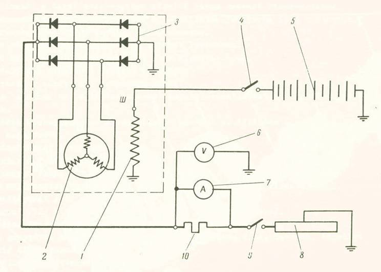1. feszítőcsavar 2. fedél 3. forgórész 4. érintkező gyűrű 5. állórész 6. állórész tekercs levezető 7. érintkező oldali fedél 8. testcsatlakozás 9. kefetartó rögzítőcsavarok 10. golyóscsapágy 11.