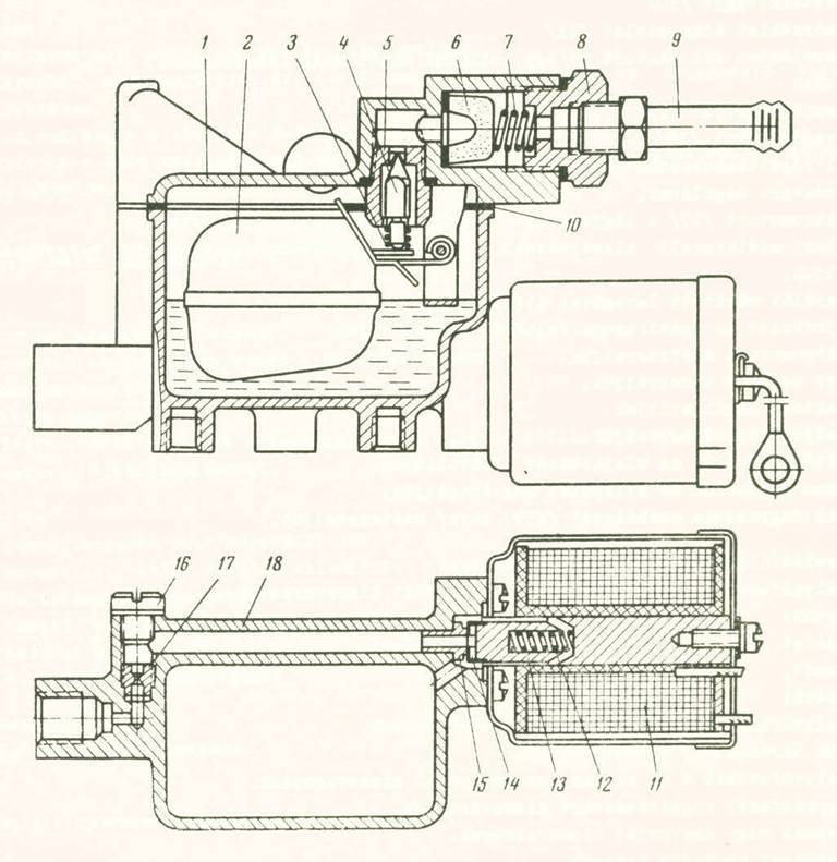1. úszókamra fedél 2. úszó 3. rugó 4. zárótű 5. ülés 6. szűrő 7. szűrőrugó 8. anya 9. csonk 10. betét 11. szeleptekercs 12. rugó 13. szelep 14. szeleptömítés 15. szelepülés 16. zárócsavar 17.