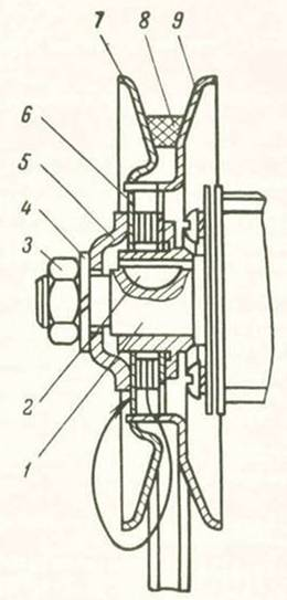 A ventilátor állapotvizsgálata 1. A ventilátort a töltődinamóval együtt a motorról leszereljük. A munkafolyamat, megegyezik a 22. oldalon A motor szétszerelése c.