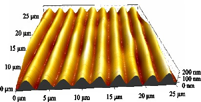 Fényindukált térfogatváltozás kalkogenid rétegekben Az in situ atomerő-mikroszkóppal végzett kísérletek elrendezése.