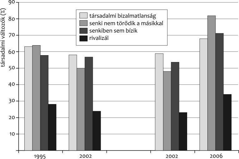 Kováts-Németh Mária A fenntarthatóságra nevelés A lokalitás elve a helyi közösségek működésében, az egyenrangúságon alapuló szerződésekben, a kulturális és természeti létfeltételek megőrzésében