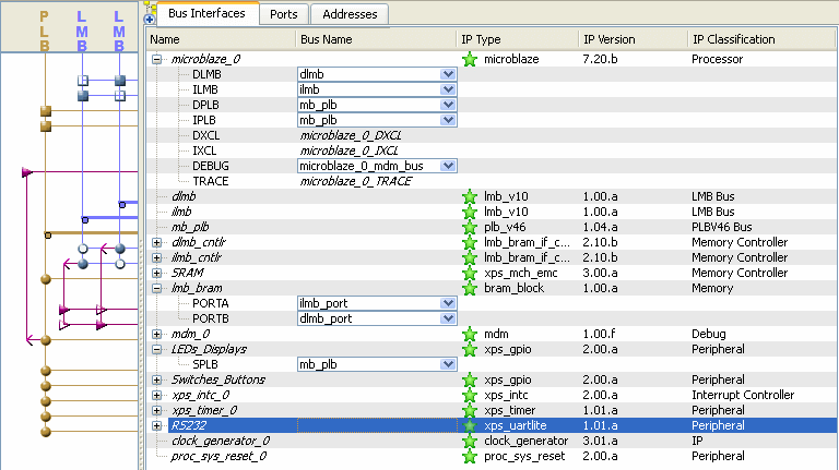 Base System Builder Wizard A létrejött rendszer: busz interfészek System