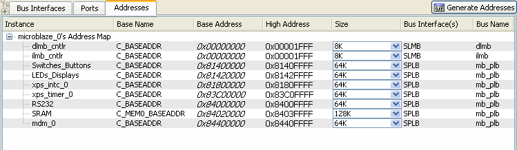 Base System Builder Wizard A létrejött rendszer: címek System Assembly nézet Addresses fül